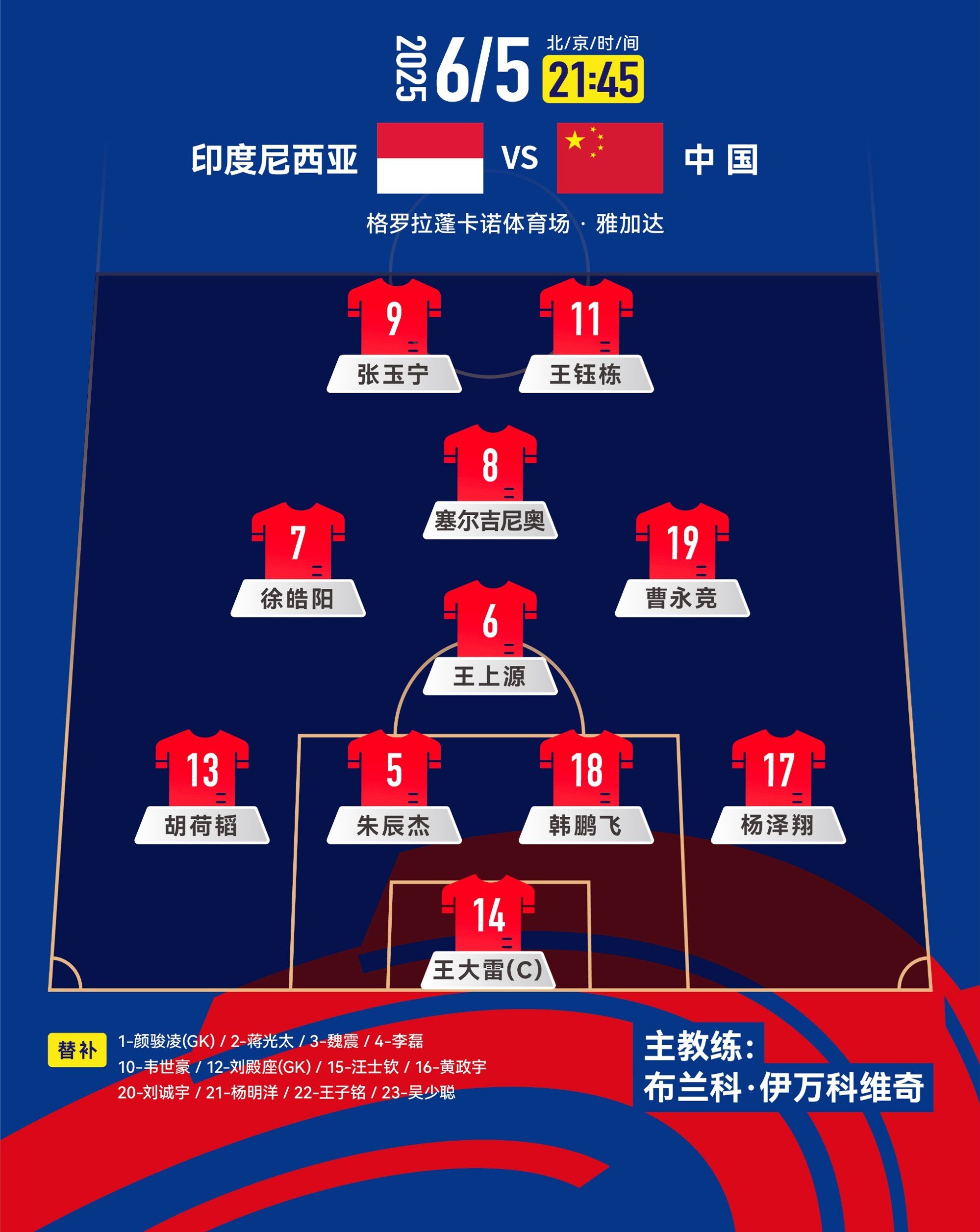 皇家马德里加时末段伤情更新，志在葡超名次提升，媒体盛赞，赛程密集仍需轮换的简单介绍